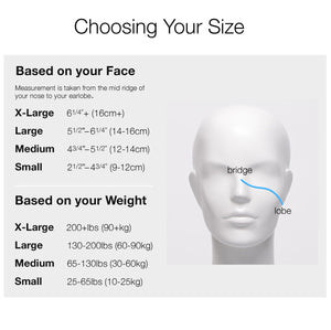 MetaMasks Size Chart