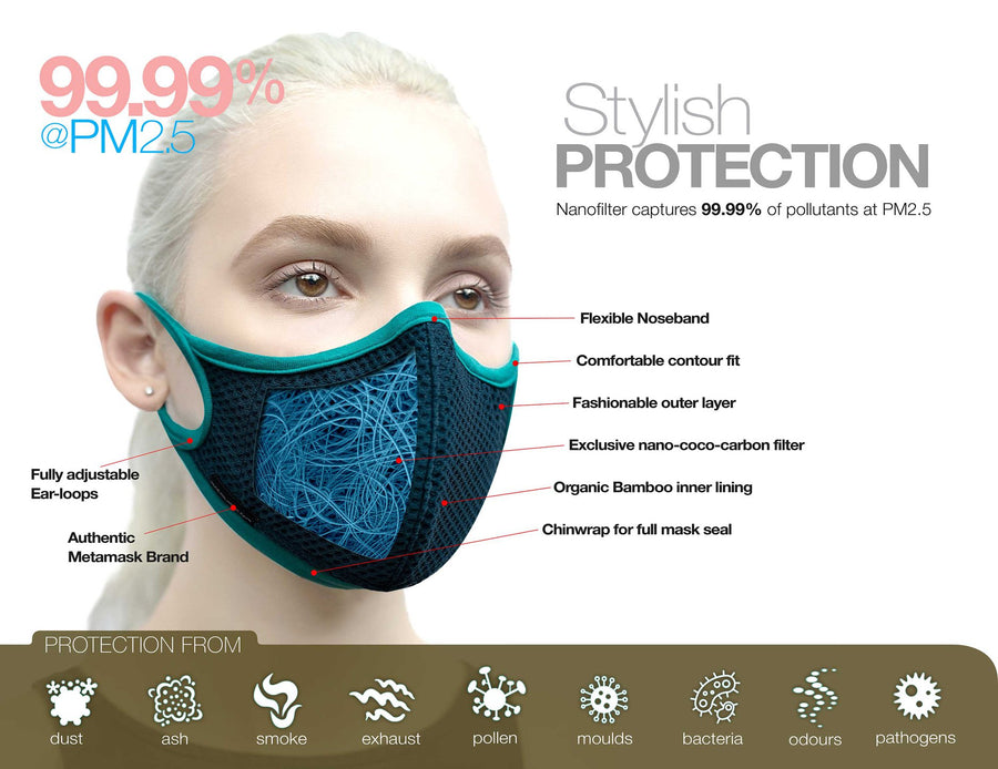 Linen Fashion N97 Face Mask with Embedded Filter. 99.99% protection at PM2.5 Microns • Natural Linen outer with organic bamboo inner. - Aldha